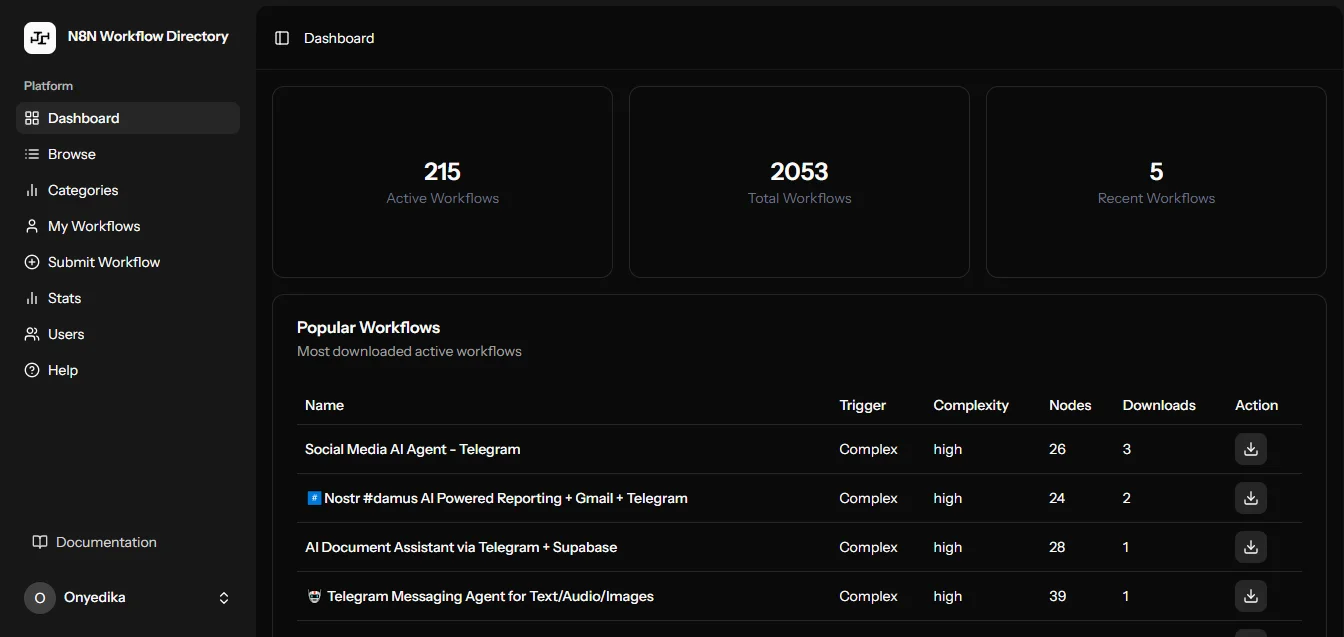 N8N Workflow Collection & Documentation 1 screenshot